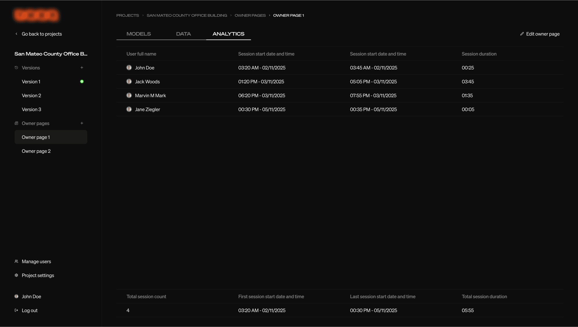 Work under NDA - Main page